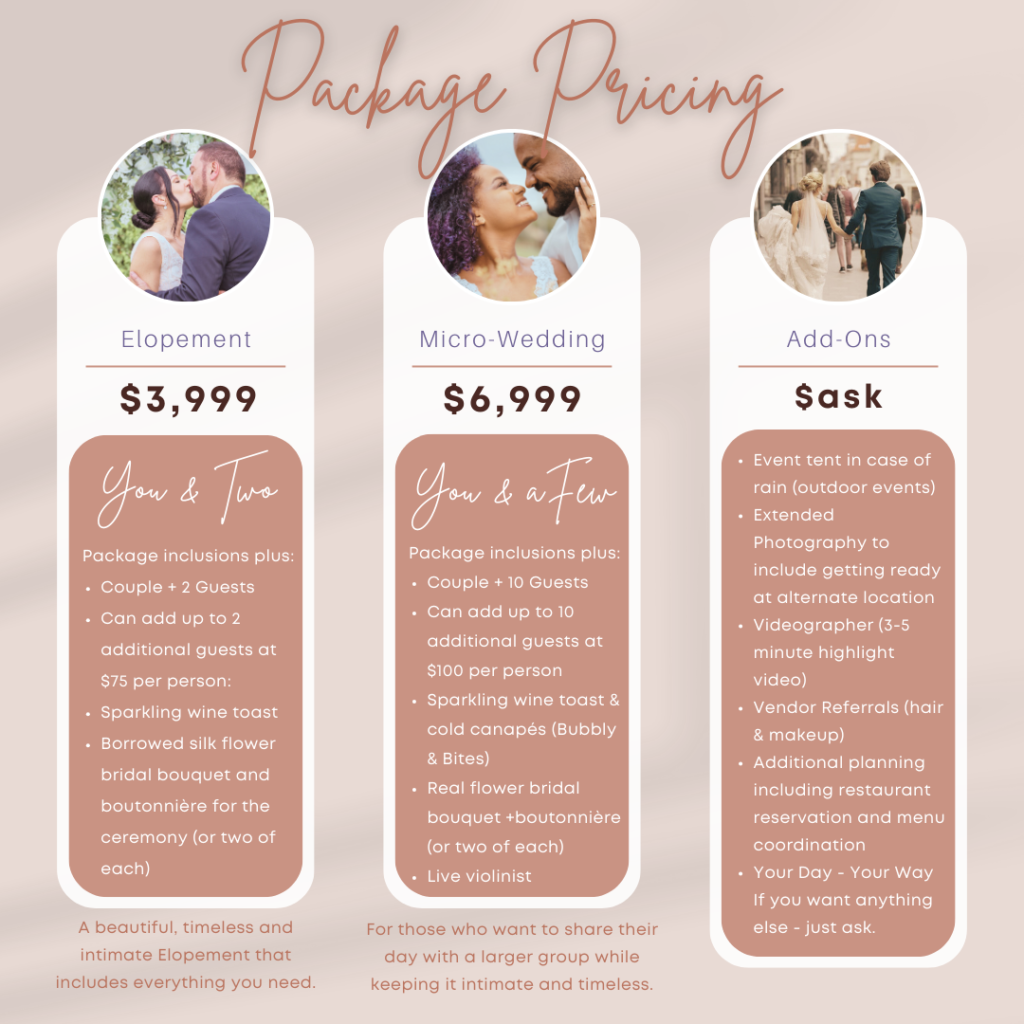 All Inclusive Wedding Package Pricing